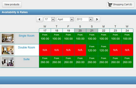 Availability/Rate Grid